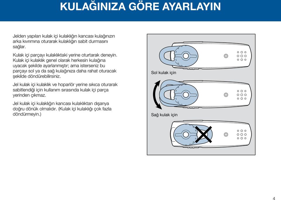 Kulak içi kulaklık genel olarak herkesin kulağına uyacak şekilde ayarlanmıştır; ama isterseniz bu parçayı sol ya da sağ kulağınıza daha rahat oturacak şekilde