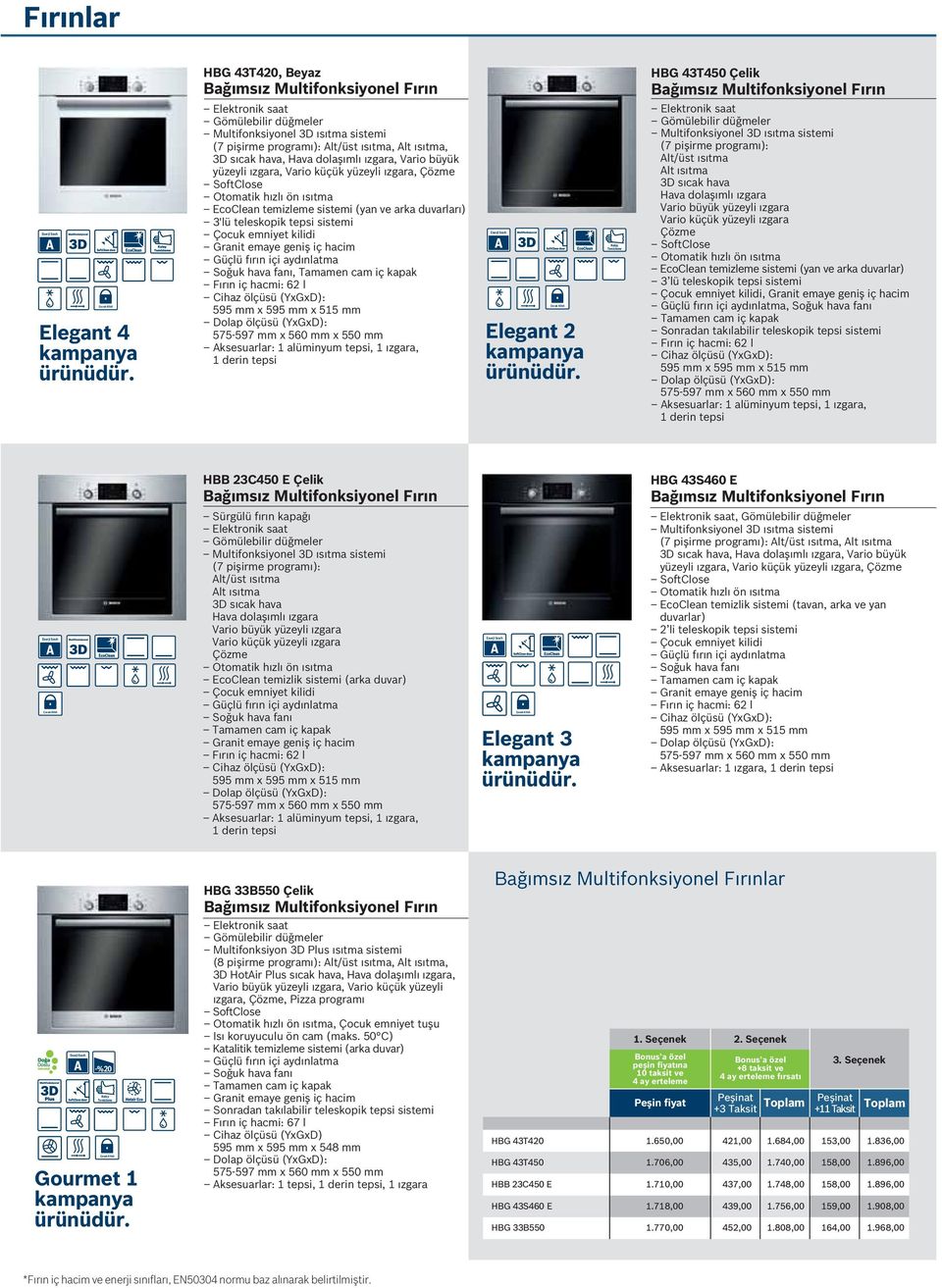 dolaşımlı ızgara, Vario büyük yüzeyli ızgara, Vario küçük yüzeyli ızgara, Çözme SoftClose Otomatik hızlı ön ısıtma EcoClean temizleme sistemi (yan ve arka duvarları) 3'lü teleskopik tepsi sistemi