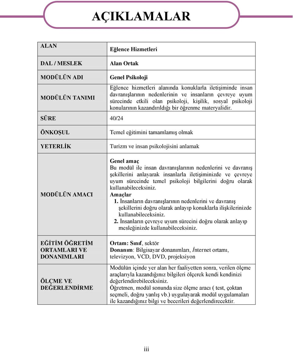 ÖNKOŞUL YETERLİK MODÜLÜN AMACI EĞİTİM ÖĞRETİM ORTAMLARI VE DONANIMLARI ÖLÇME VE DEĞERLENDİRME Temel eğitimini tamamlamış olmak Turizm ve insan psikolojisini anlamak Genel amaç Bu modül ile insan