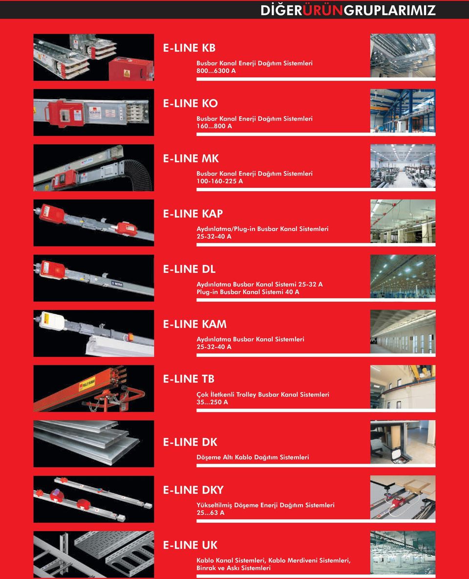 Sistemi 25-32 A Plug-in Busbar Kanal Sistemi 40 A E-LINE KAM Aydınlatma Busbar Kanal Sistemleri 25-32-40 A E-LINE TB Çok İletkenli Trolley Busbar Kanal Sistemleri 35.