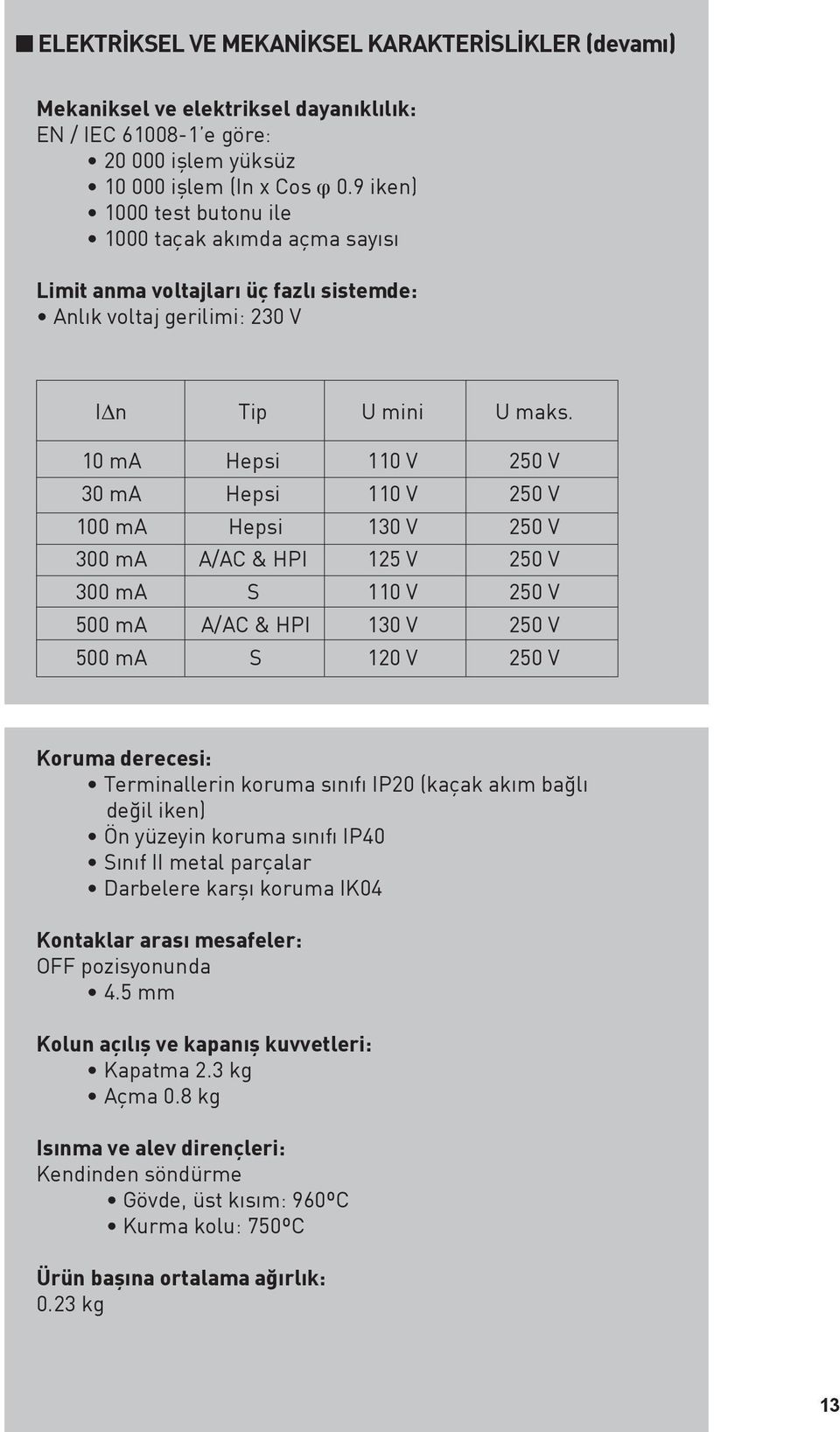 10 ma Hepsi 110 V 250 V 30 ma Hepsi 110 V 250 V 100 ma Hepsi 130 V 250 V 300 ma A/AC & HPI 125 V 250 V 300 ma S 110 V 250 V 500 ma A/AC & HPI 130 V 250 V 500 ma S 120 V 250 V Koruma derecesi: