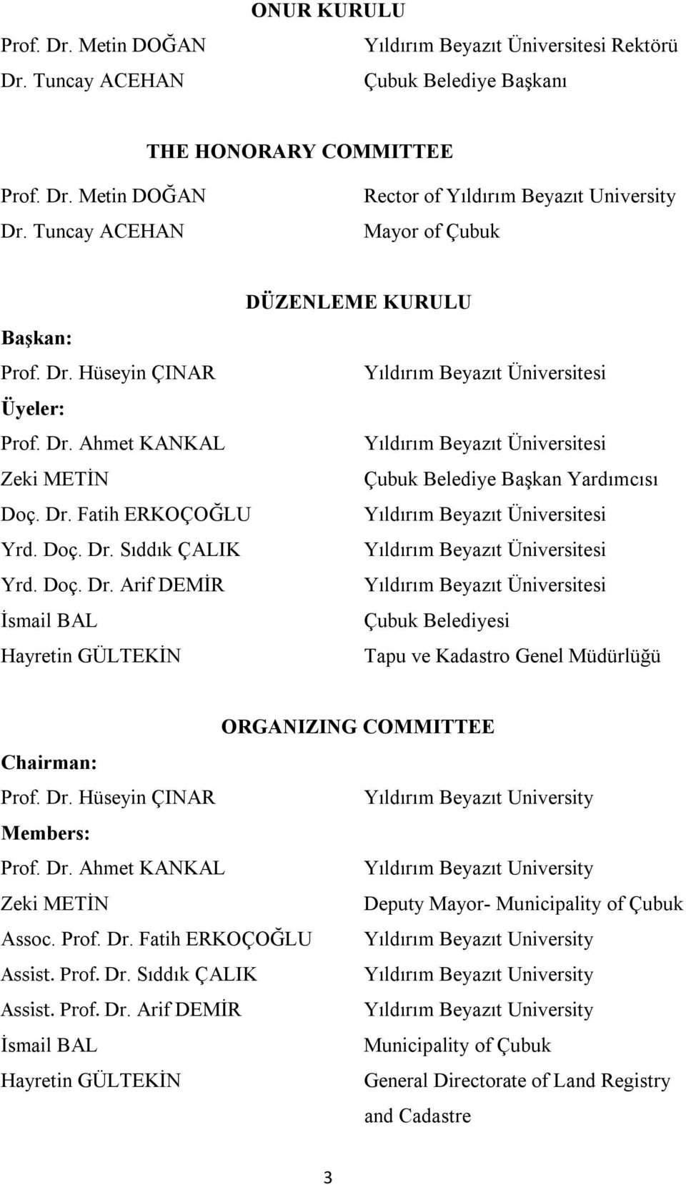 Dr. Hüseyin ÇINAR Members: Prof. Dr. Ahmet KANKAL Zeki METİN Deputy Mayor- Municipality of Çubuk Assoc. Prof. Dr. Fatih ERKOÇOĞLU Assist. Prof. Dr. Sıddık ÇALIK Assist. Prof. Dr. Arif DEMİR İsmail BAL Municipality of Çubuk Hayretin GÜLTEKİN General Directorate of Land Registry and Cadastre 3