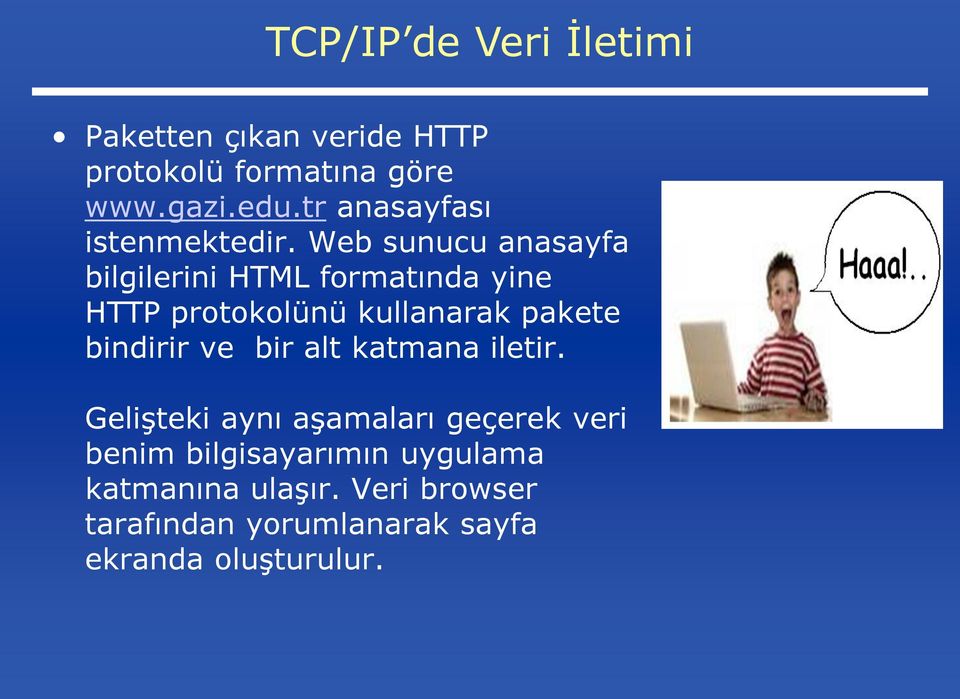 Web sunucu anasayfa bilgilerini HTML formatında yine HTTP protokolünü kullanarak pakete bindirir