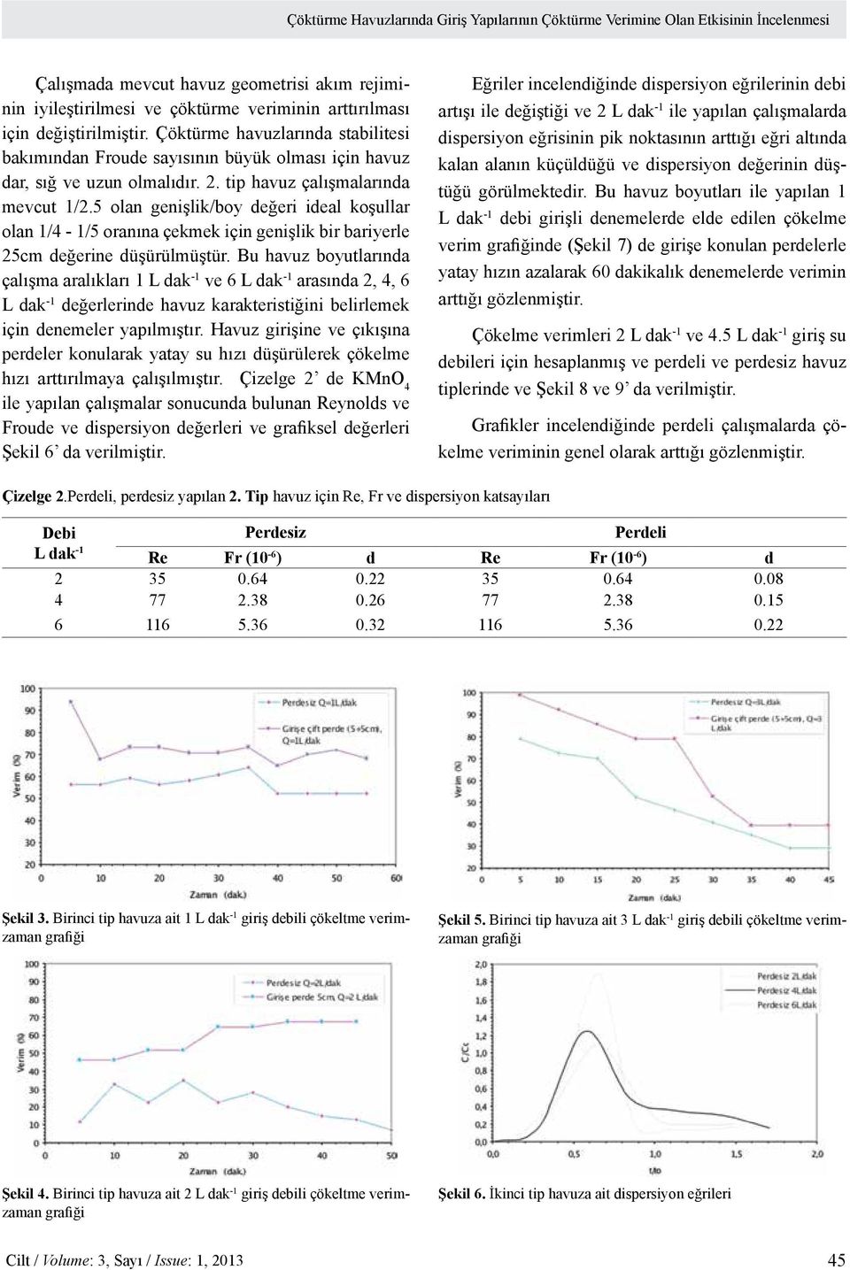 5 olan genişlik/boy değeri ideal koşullar olan 1/4-1/5 oranına çekmek için genişlik bir bariyerle 25cm değerine düşürülmüştür.