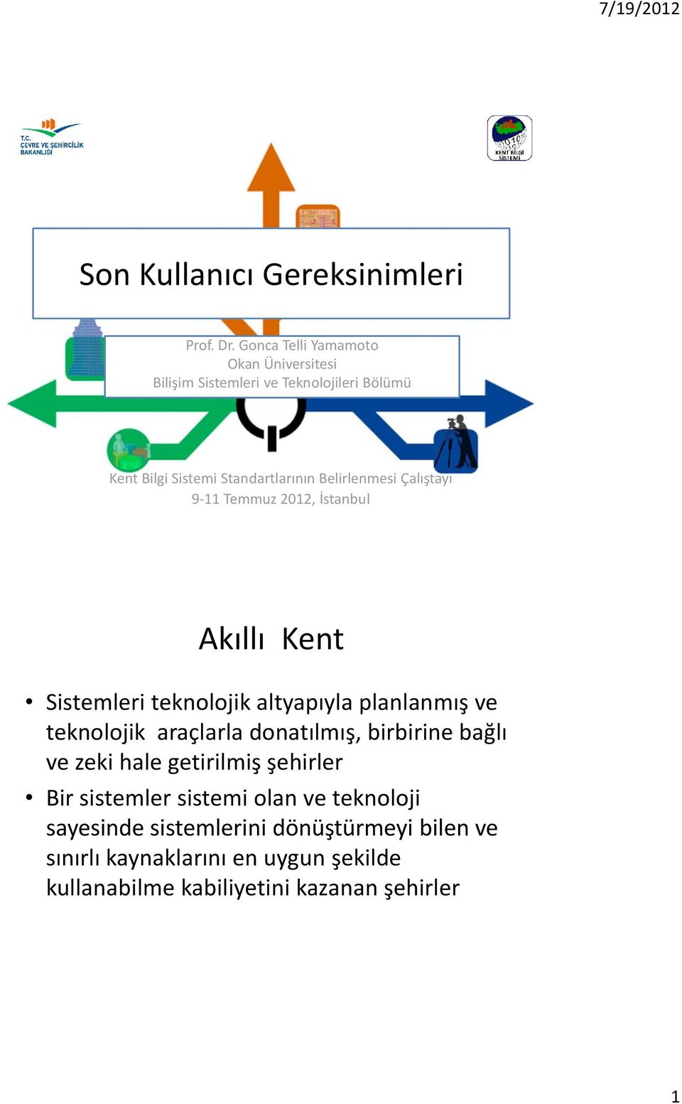 Belirlenmesi Çalıştayı 9-11 Temmuz 2012, İstanbul Akıllı Kent Sistemleri teknolojik altyapıyla planlanmış ve teknolojik