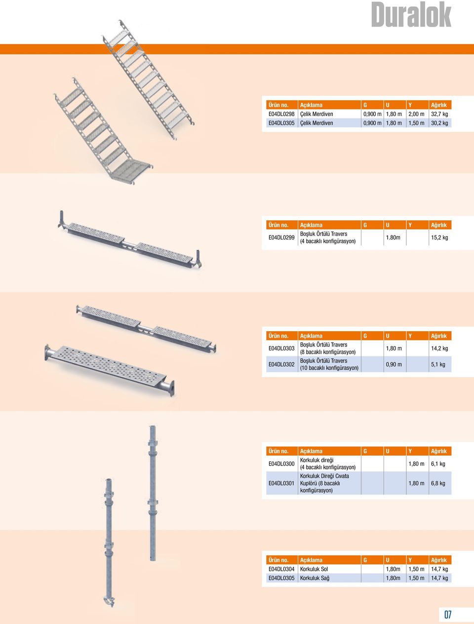 80m 15,2 kg E04DL0303 Boşluk Örtülü Travers (8 bacaklı konfigürasyon) 1,80 m 14,2 kg E04DL0302 Boşluk Örtülü Travers (10 bacaklı konfigürasyon)