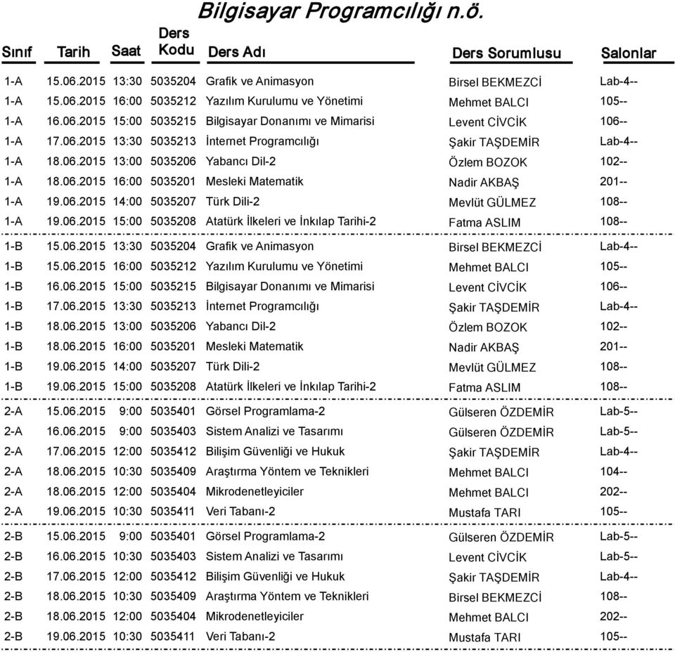06.2015 15:00 5035208 Atatürk İlkeleri ve İnkılap Tarihi-2 Fatma ASLIM 1-B 15.06.2015 13:30 5035204 Grafik ve Animasyon Birsel BEKMEZCİ Lab-4-- 1-B 15.06.2015 16:00 5035212 Yazılım Kurulumu ve Yönetimi Mehmet BALCI 1-B 16.