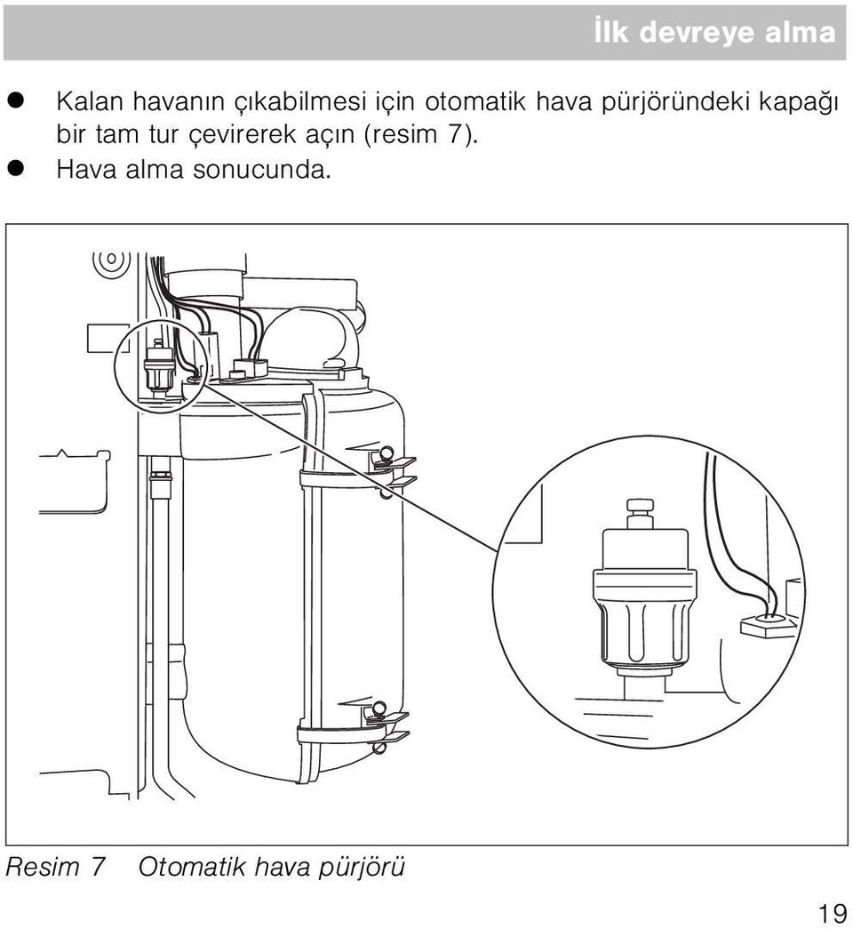 tam tur çevirerek açýn (resim 7).