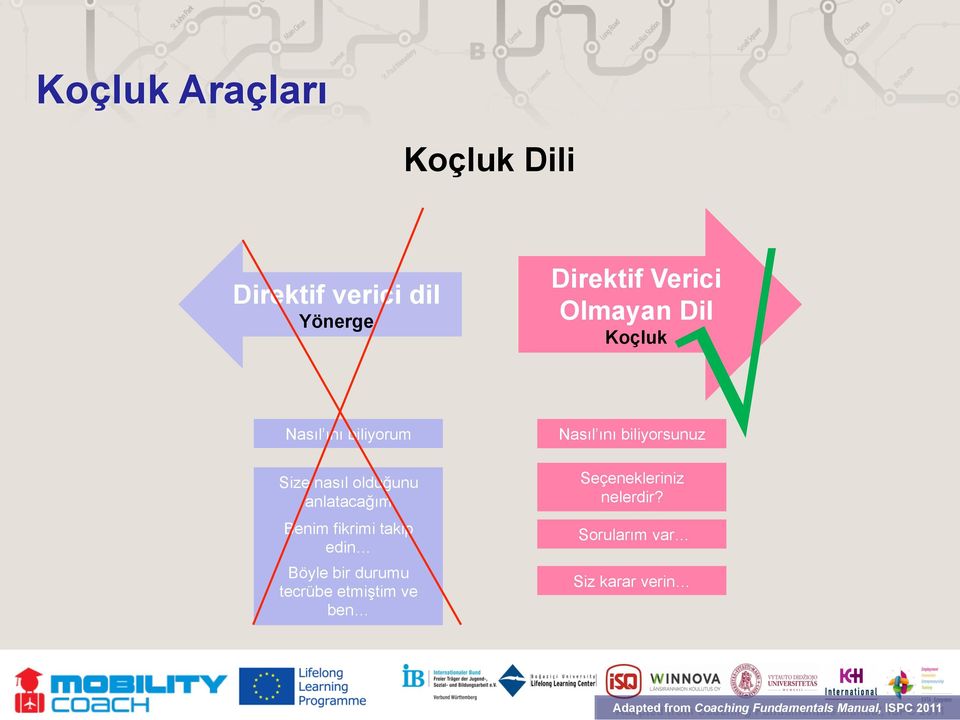 etmiştim ve ben Direktif Verici Olmayan Dil Koçluk Nasıl ını biliyorsunuz