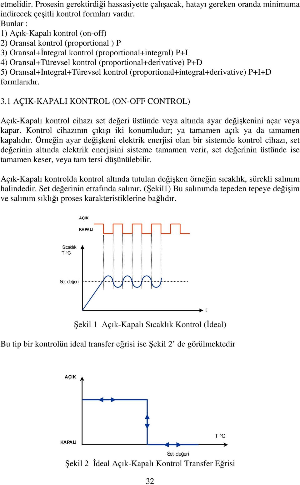 Oransal+İntegral+Türevsel kontrol (proportional+integral+derivative) P+I+D formlarıdır. 3.