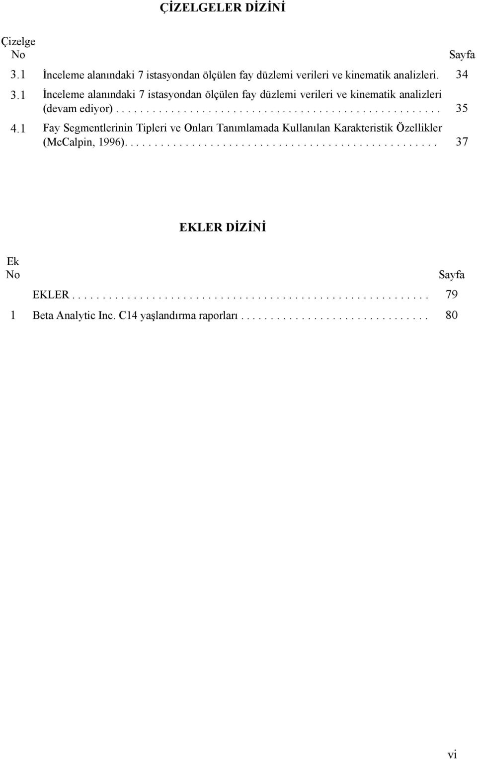 1 Fay Segmentlerinin Tipleri ve Onları Tanımlamada Kullanılan Karakteristik Özellikler (McCalpin, 1996)................................................... 37 Sayfa EKLER DİZİNİ Ek No EKLER.