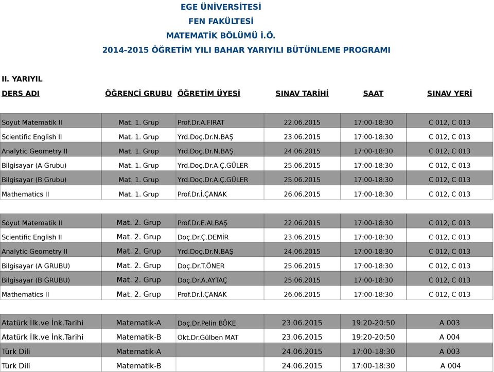 1. Grup Prof.Dr.İ.ÇANAK 26.06.2015 17:00-18:30 C 012, C 013 Soyut Matematik II Mat. 2. Grup Prof.Dr.E.ALBAŞ 22.06.2015 17:00-18:30 C 012, C 013 Scientific English II Mat. 2. Grup Doç.Dr.Ç.DEMİR 23.06.2015 17:00-18:30 C 012, C 013 Analytic Geometry II Mat.