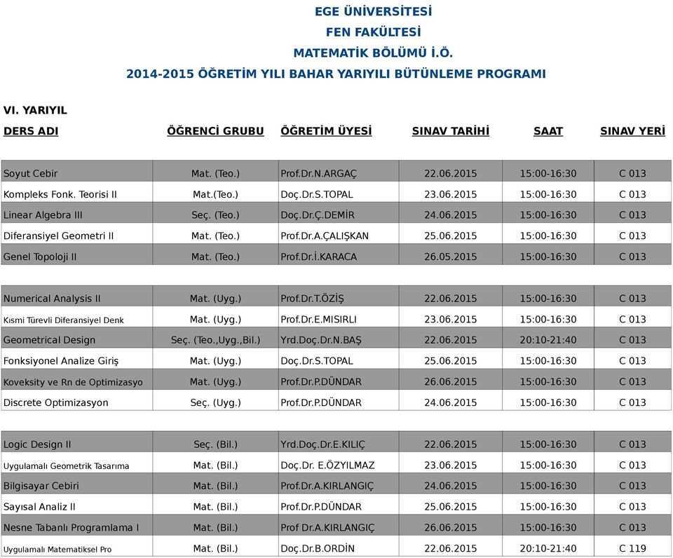 2015 15:00-16:30 C 013 Numerical Analysis II Mat. (Uyg.) Prof.Dr.T.ÖZİŞ 22.06.2015 15:00-16:30 C 013 Kısmi Türevli Diferansiyel Denk Mat. (Uyg.) Prof.Dr.E.MISIRLI 23.06.2015 15:00-16:30 C 013 Geometrical Design Seç.
