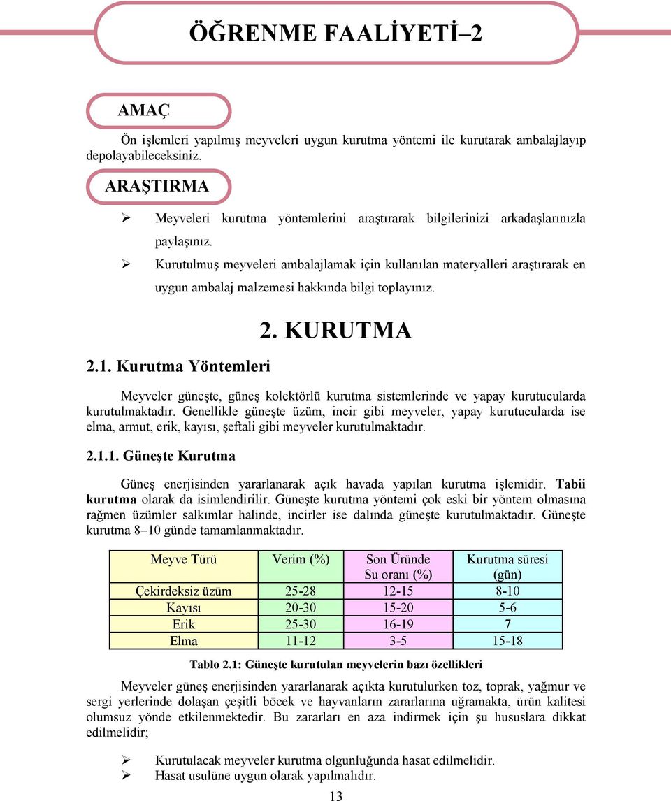 Kurutulmuş meyveleri ambalajlamak için kullanılan materyalleri araştırarak en uygun ambalaj malzemesi hakkında bilgi toplayınız. 2.1. Kurutma Yöntemleri 2.