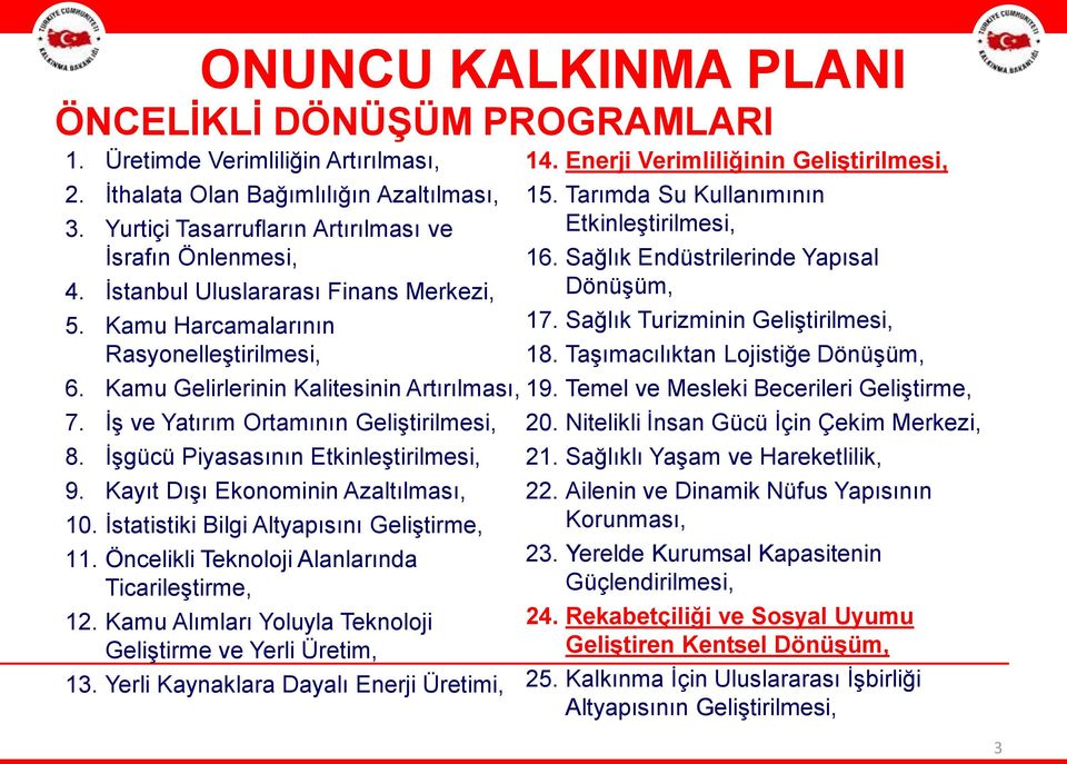 İş ve Yatırım Ortamının Geliştirilmesi, 8. İşgücü Piyasasının Etkinleştirilmesi, 9. Kayıt Dışı Ekonominin Azaltılması, 10. İstatistiki Bilgi Altyapısını Geliştirme, 11.