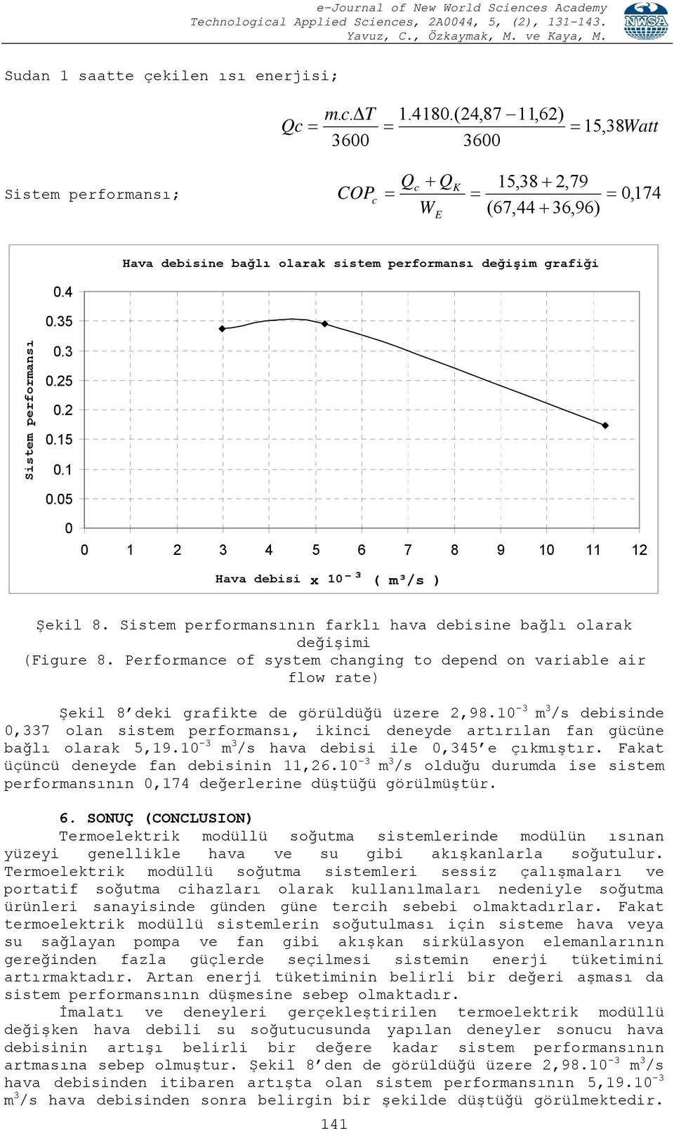 Sistem performansının farklı hava debisine bağlı olarak değişimi (igure 8. Performance of system changing to depend on variable air flow rate) Şekil 8 deki grafikte de görüldüğü üzere 2,98.