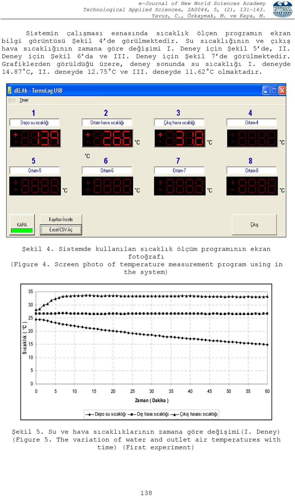 Şekil 4. Sistemde kullanılan sıcaklık ölçüm programının ekran fotoğrafı (igure 4.