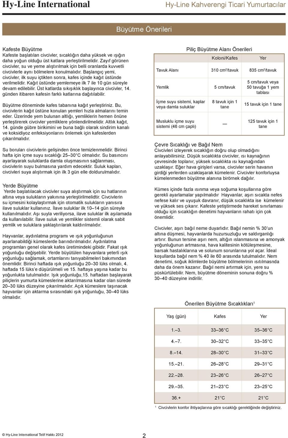 Başlangıç yemi, civcivler, ilk suyu içtikten sonra, kafes içinde kağıt üstünde verilmelidir. Kağıt üstünde yemlemeye ilk 7 ile 10 gün süreyle devam edilebilir.