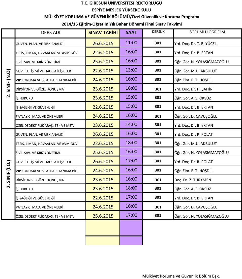 24.6.2015 16:00 301 Öğr. Elm. E. T. HOŞDİL DİKSİYON VE GÜZEL KONUŞMA 23.6.2015 16:00 301 Yrd. Doç. Dr. H. ŞAHİN İŞ HUKUKU 23.6.2015 15:00 301 Öğr. Gör. A.G. ÖKSÜZ İŞ SAĞLIĞI VE GÜVENLİĞİ 22.6.2015 15:00 301 Yrd.