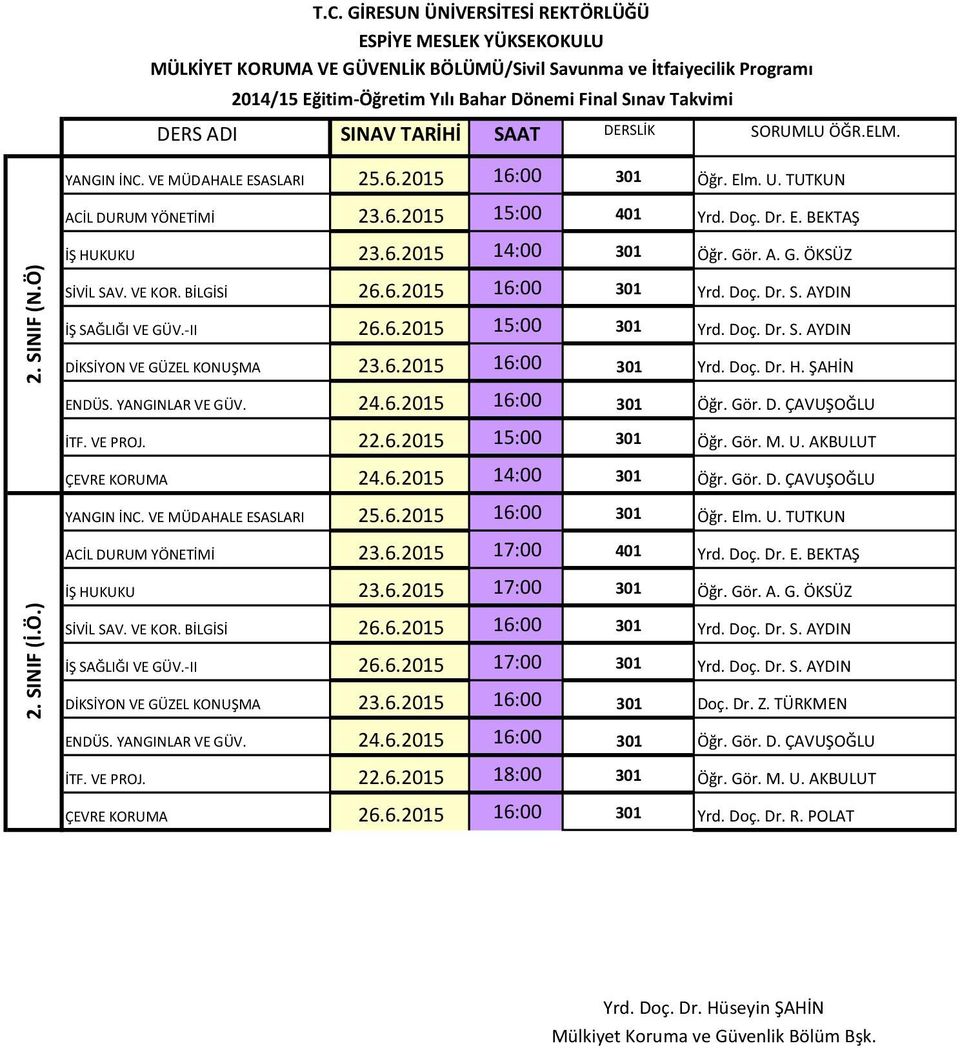 6.2015 16:00 301 Yrd. Doç. Dr. H. ŞAHİN ENDÜS. YANGINLAR VE GÜV. 24.6.2015 16:00 301 Öğr. Gör. D. ÇAVUŞOĞLU İTF. VE PROJ. 22.6.2015 15:00 301 Öğr. Gör. M. U. AKBULUT ÇEVRE KORUMA 24.6.2015 14:00 301 Öğr.