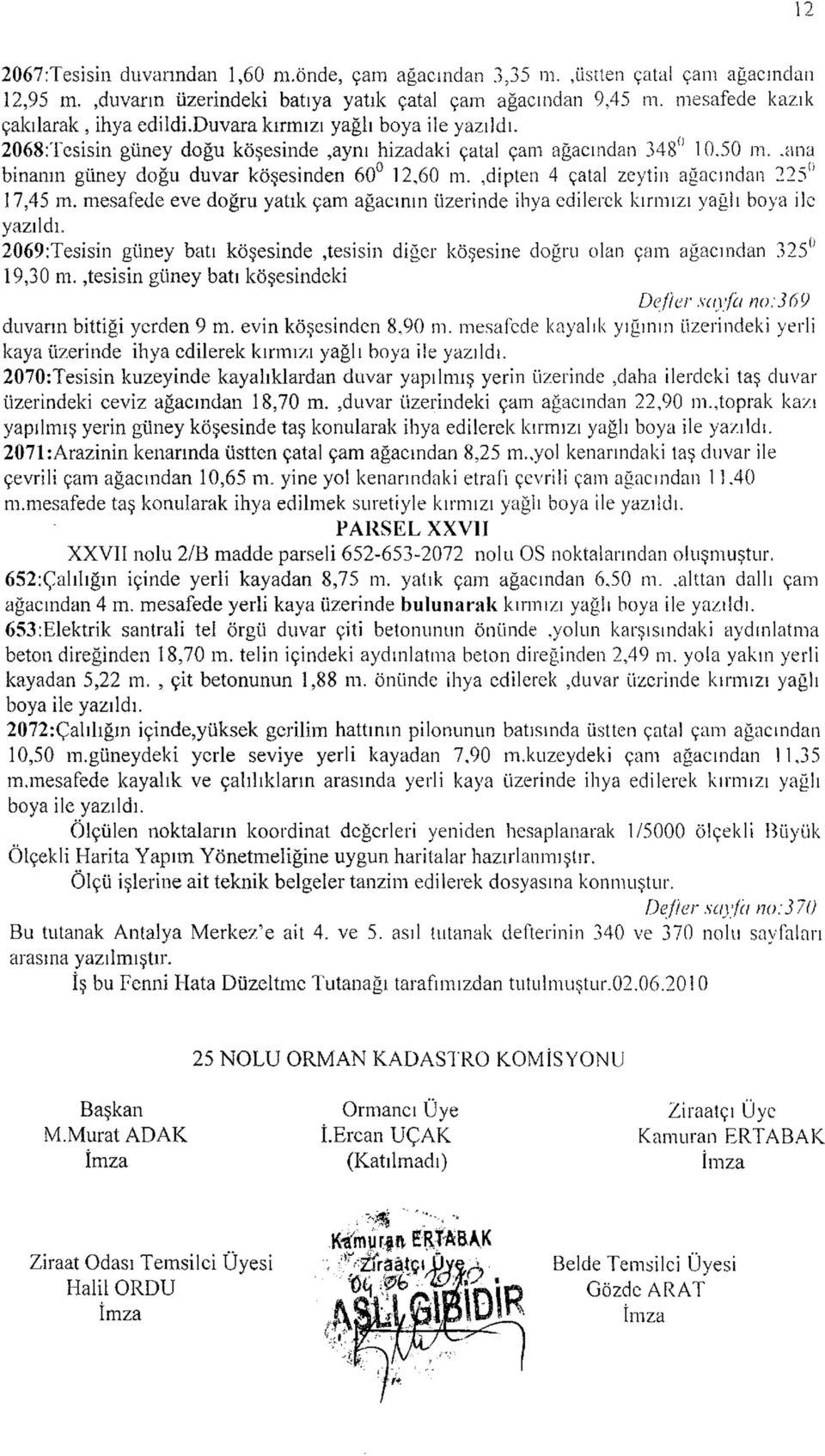 ,dipten 4 çatal zeytin ağacından 225 17,45 m.