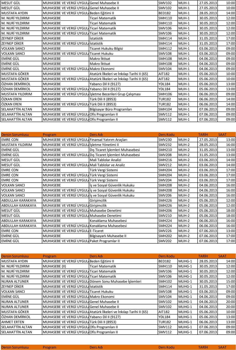 05.2013 12:00 M. NURİ YILDIRIM MUHASEBE VE VERGİ UYGULAMALARI Ticari Matematik SMV106 MUH-1 30.05.2013 12:00 ZEYNEP DİKER MUHASEBE İstatistik SMH114 MUH-1 31.05.2013 17:00 ZEYNEP DİKER MUHASEBE VE VERGİ UYGULAMALARI İstatistik SMH114 MUH-1 31.
