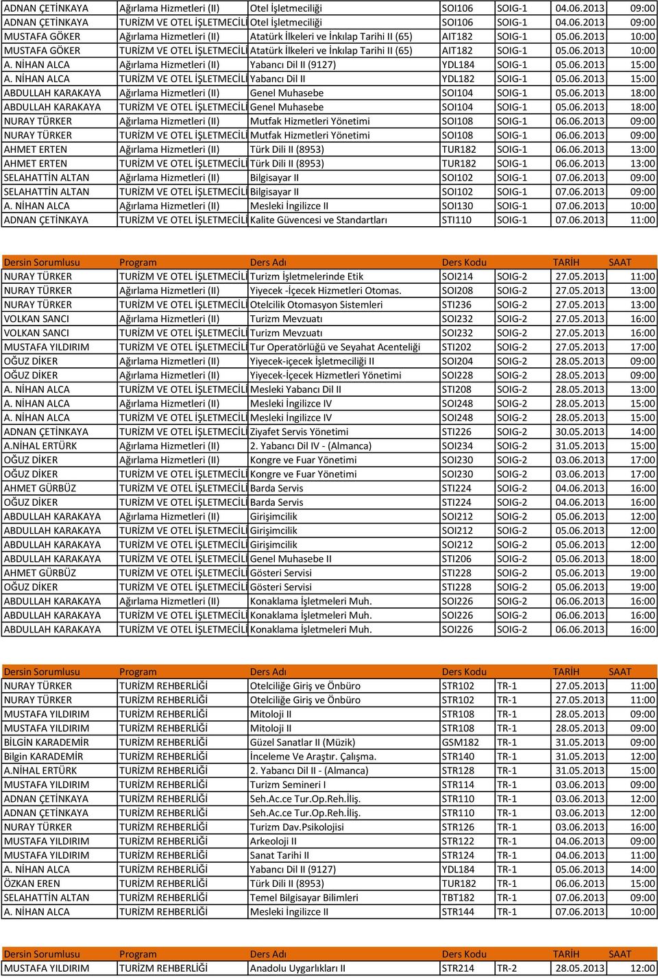 NİHAN ALCA Ağırlama Hizmetleri (II) Yabancı Dil II (9127) YDL184 SOIG-1 05.06.2013 15:00 A. NİHAN ALCA TURİZM VE OTEL İŞLETMECİLİĞİ Yabancı (II) Dil II YDL182 SOIG-1 05.06.2013 15:00 ABDULLAH KARAKAYA Ağırlama Hizmetleri (II) Genel Muhasebe SOI104 SOIG-1 05.
