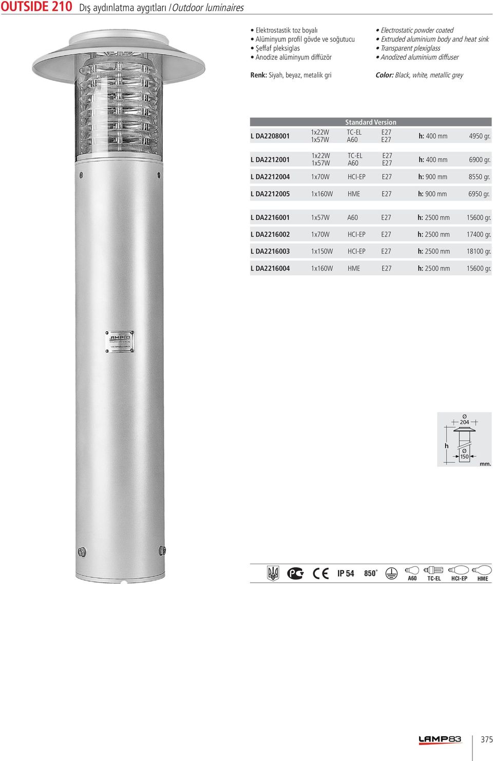 L DA2212001 : 400 mm 6900 gr. L DA2212004 1x70W HCI-EP E27 : 900 mm 8550 gr. L DA2212005 1x160W HME E27 : 900 mm 6950 gr.