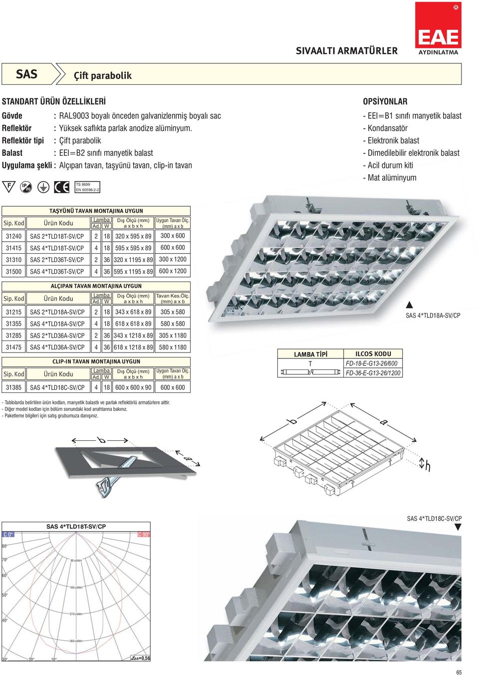 *LD-SV/CP 30 x 1195 x 89 300 x 100 31500 *LD-SV/CP 600 x 100 3115 31355 *LDA-SV/CP *LDA-SV/CP 33x6x89 6x6x89 *LDA-SV/CP 3185 *LDA-SV/CP 33 x 1 x 89 305 x 10 3175 *LDA-SV/CP 6 x 1