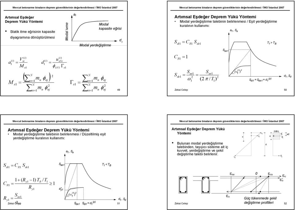 C S di R de = C = R ae S de = S Sae ω = ( π / T ) S ae a, S a (ω () ) T >T B (p) S di = S de =d Zekai Celep 0 d, S d Artımsal Eşdeğer Deprem Yükü Yöntemi odal yerdeğiştirme talebinin belirlenmesi /