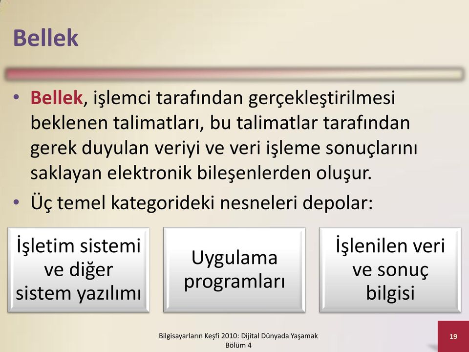 elektronik bileşenlerden oluşur.