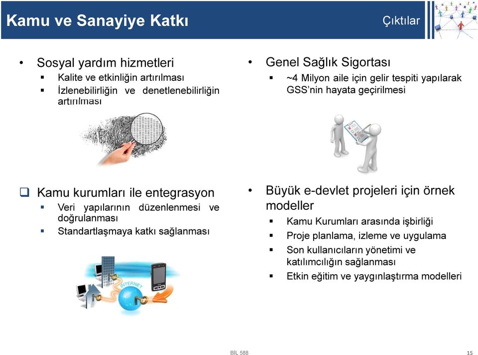 düzenlenmesi ve doğrulanması Standartlaşmaya katkı sağlanması Büyük e-devlet projeleri için örnek modeller Kamu Kurumları arasında işbirliği