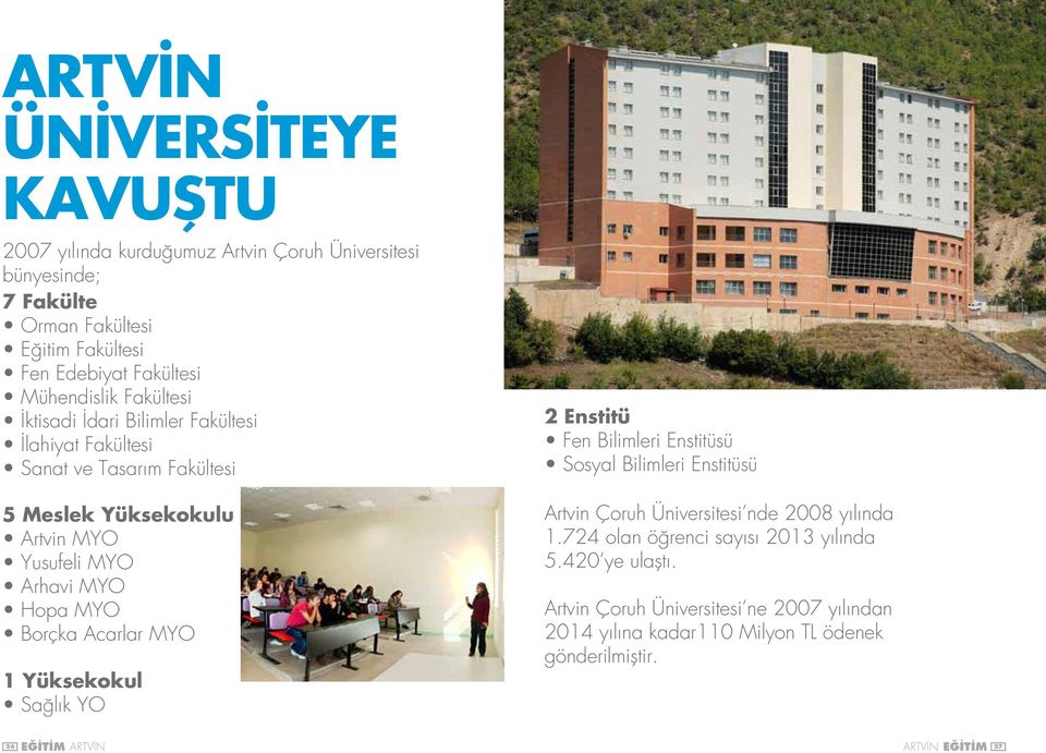 MYO Borçka Acarlar MYO 1 Yüksekokul Sağlık YO 2 Enstitü Fen Bilimleri Enstitüsü Sosyal Bilimleri Enstitüsü Artvin Çoruh Üniversitesi nde 2008 yılında 1.