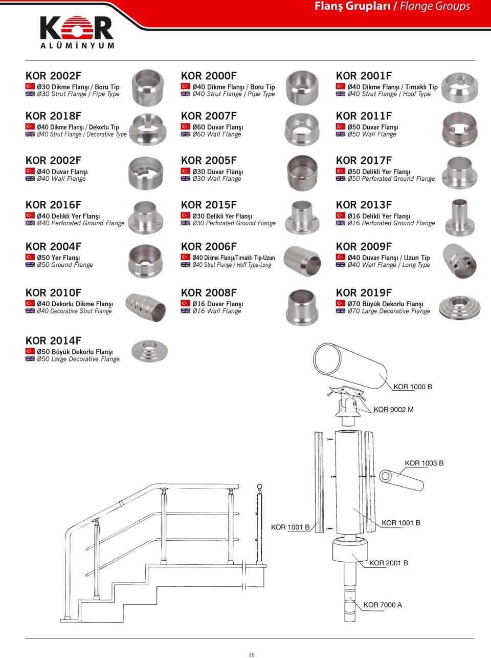 2005F Duvar Flanşı Wall Flange KOR 2015F Delikli Yer Flanşı Perforated Ground Flange KOR 2006F Dikme Flanşı/Tırnaklı Tip-Uzun Strut Flange / Hoff Type-Long KOR 2001F Dikme Flanşı / Tırnaklı Tip Strut