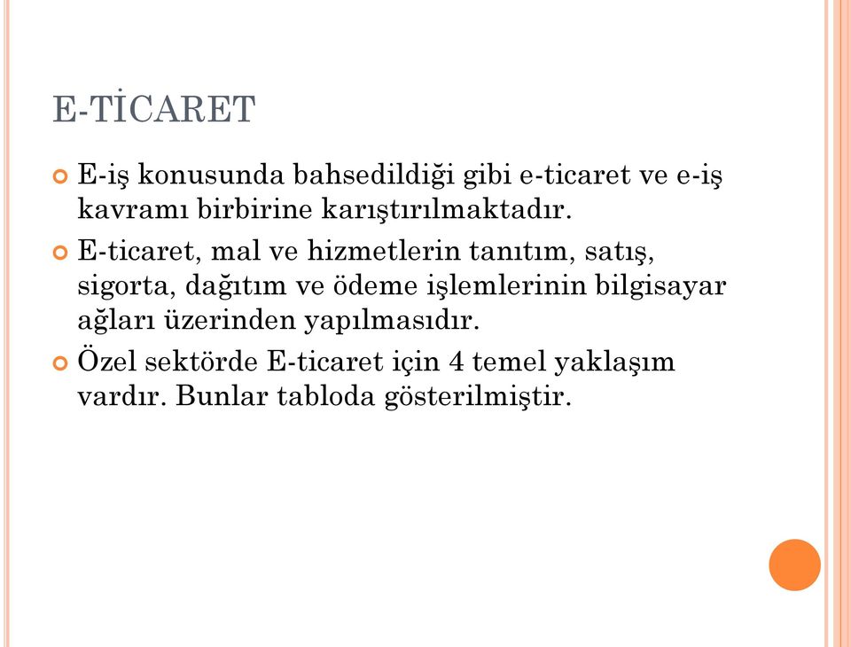 E-ticaret, mal ve hizmetlerin tanıtım, satış, sigorta, dağıtım ve ödeme