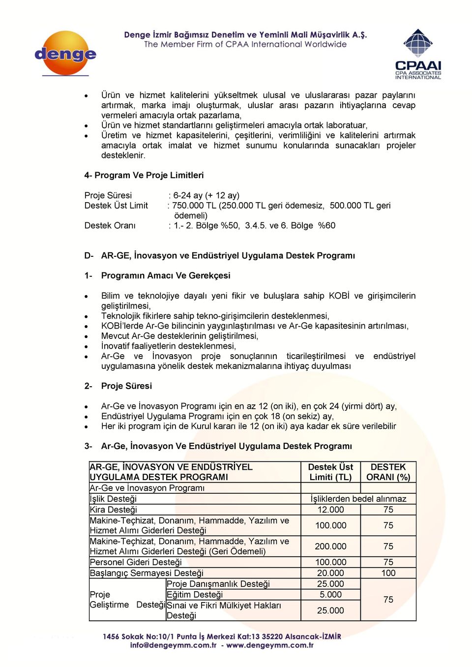 sunacakları projeler desteklenir. 4- Program Ve Proje Limitleri Proje Süresi : 6-24 ay (+ 12 ay) Destek Üst Limit : 750.000 TL (250.000 TL geri ödemesiz, 500.000 TL geri ödemeli) Destek Oranı : 1.- 2.