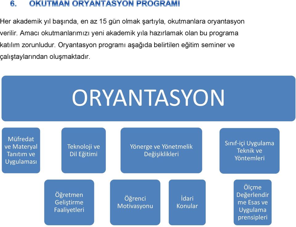 Oryantasyon programı aşağıda belirtilen eğitim seminer ve çalıştaylarından oluşmaktadır.