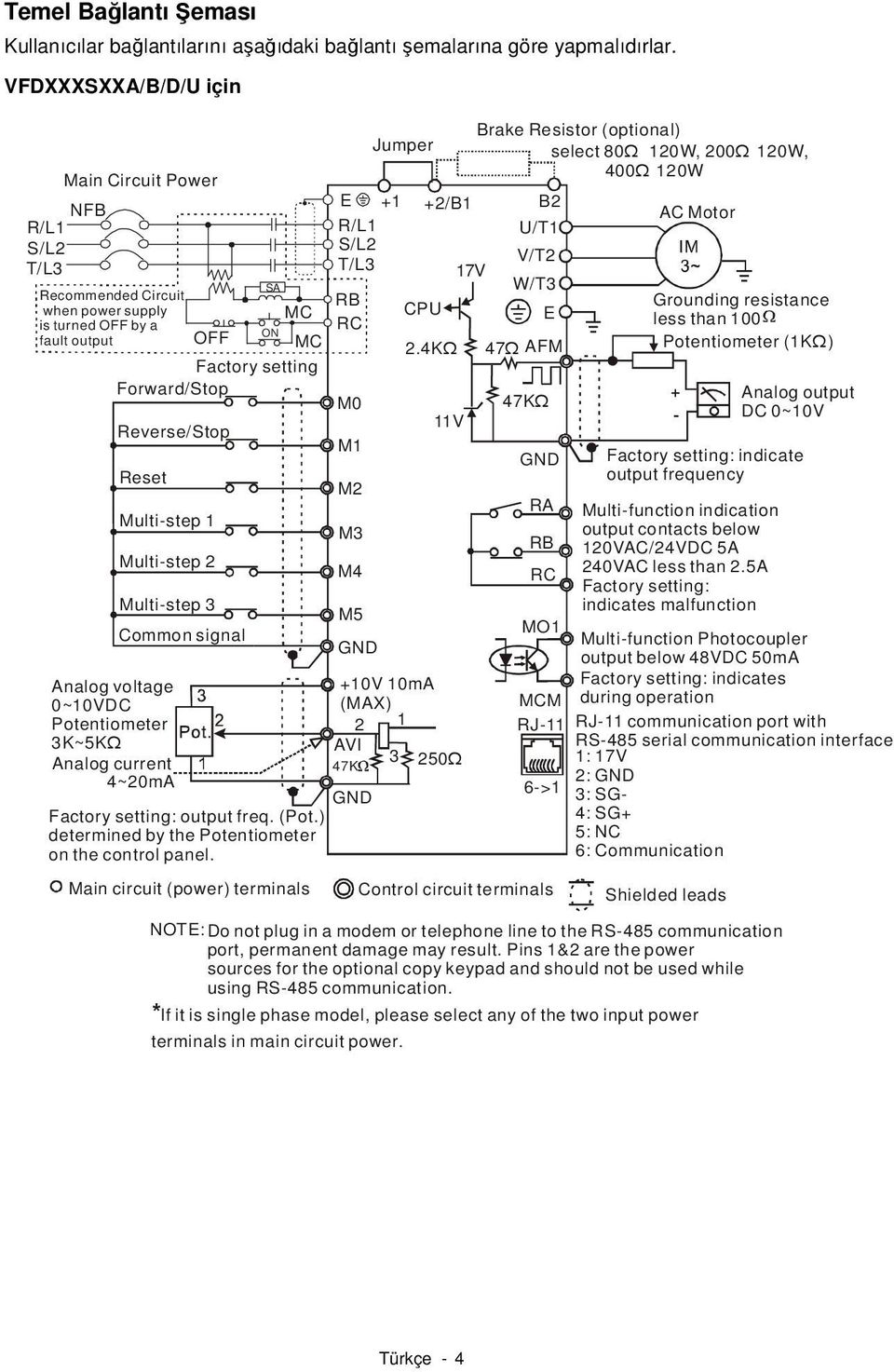 1 Multi-step 2 Multi-step 3 Analog voltage 0~10VDC Potentiometer 3K~5KΩ Analog current 4~20mA Common signal E +1 +2/B1 B2 R/L1 U/T1 S/L2 V/T2 T/L3 17V W/T3 MC RB RC CPU E MC 2.