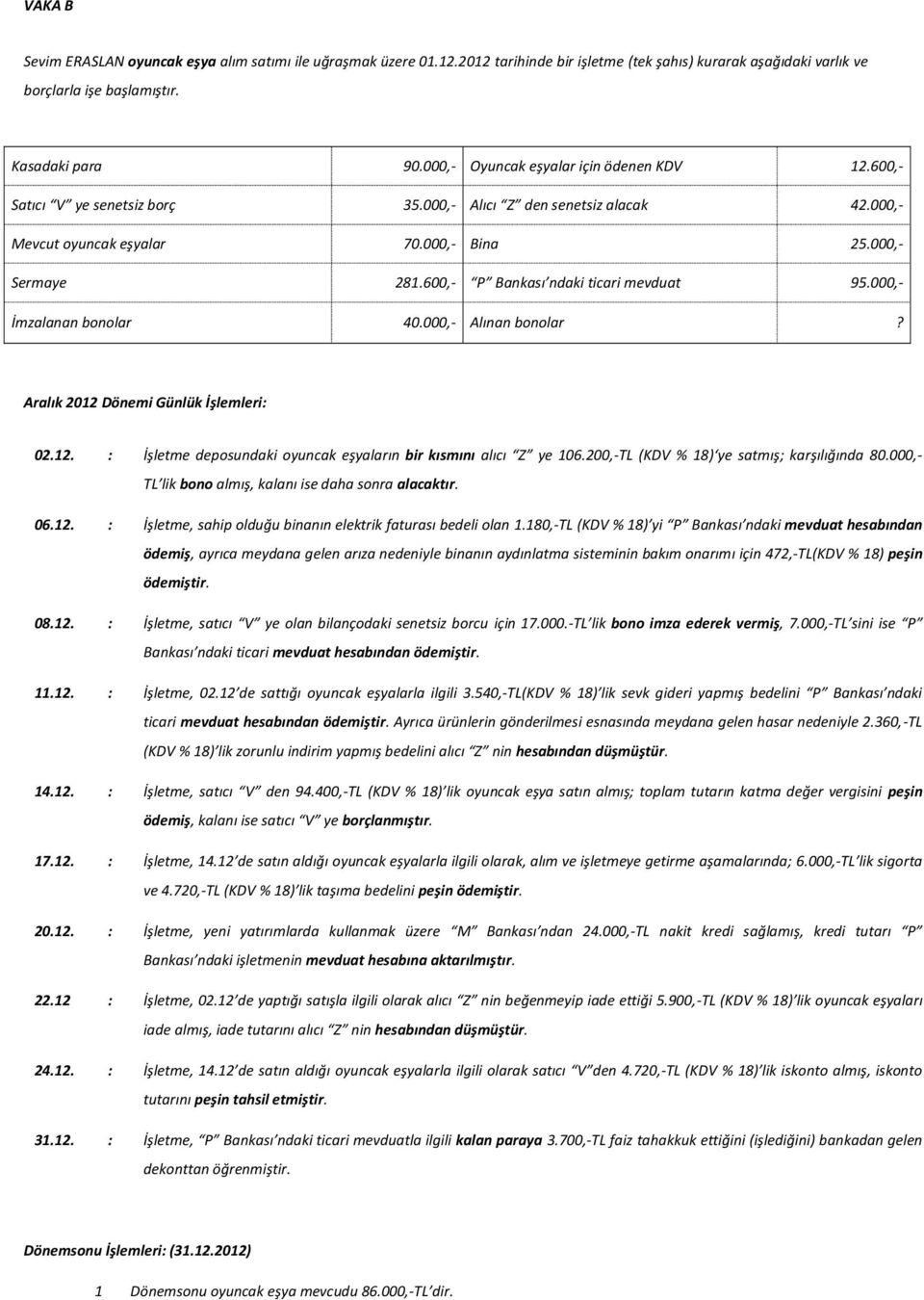 600,- P Bankası ndaki ticari mevduat 95.000,- İmzalanan bonolar 40.000,- Alınan bonolar? Aralık 2012 Dönemi Günlük İşlemleri: 02.12. : İşletme deposundaki oyuncak eşyaların bir kısmını alıcı Z ye 106.