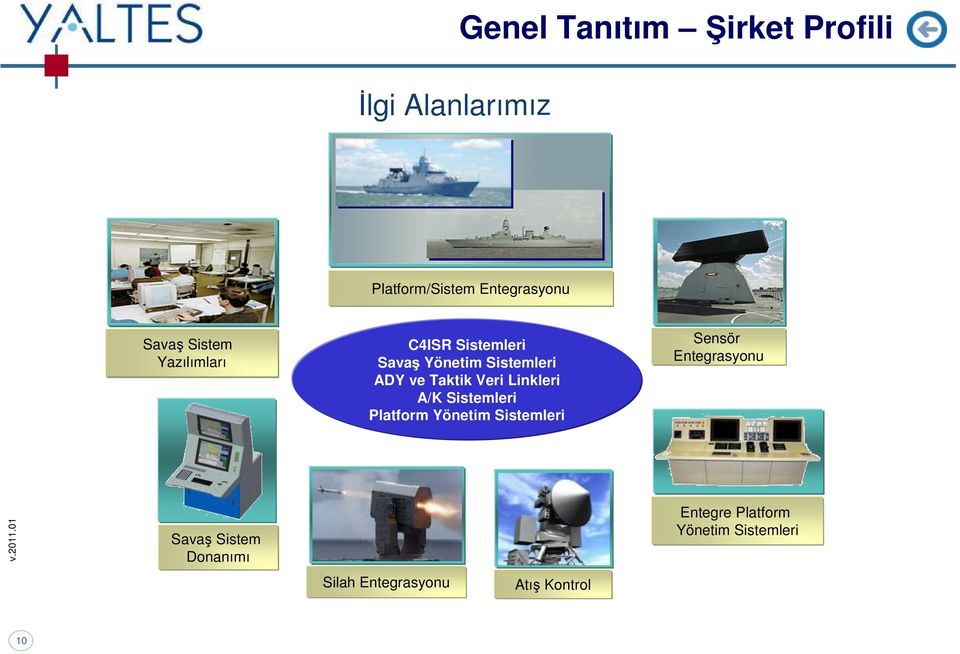 Linkleri A/K Sistemleri Platform Yönetim Sistemleri Sensör Entegrasyonu Savaş