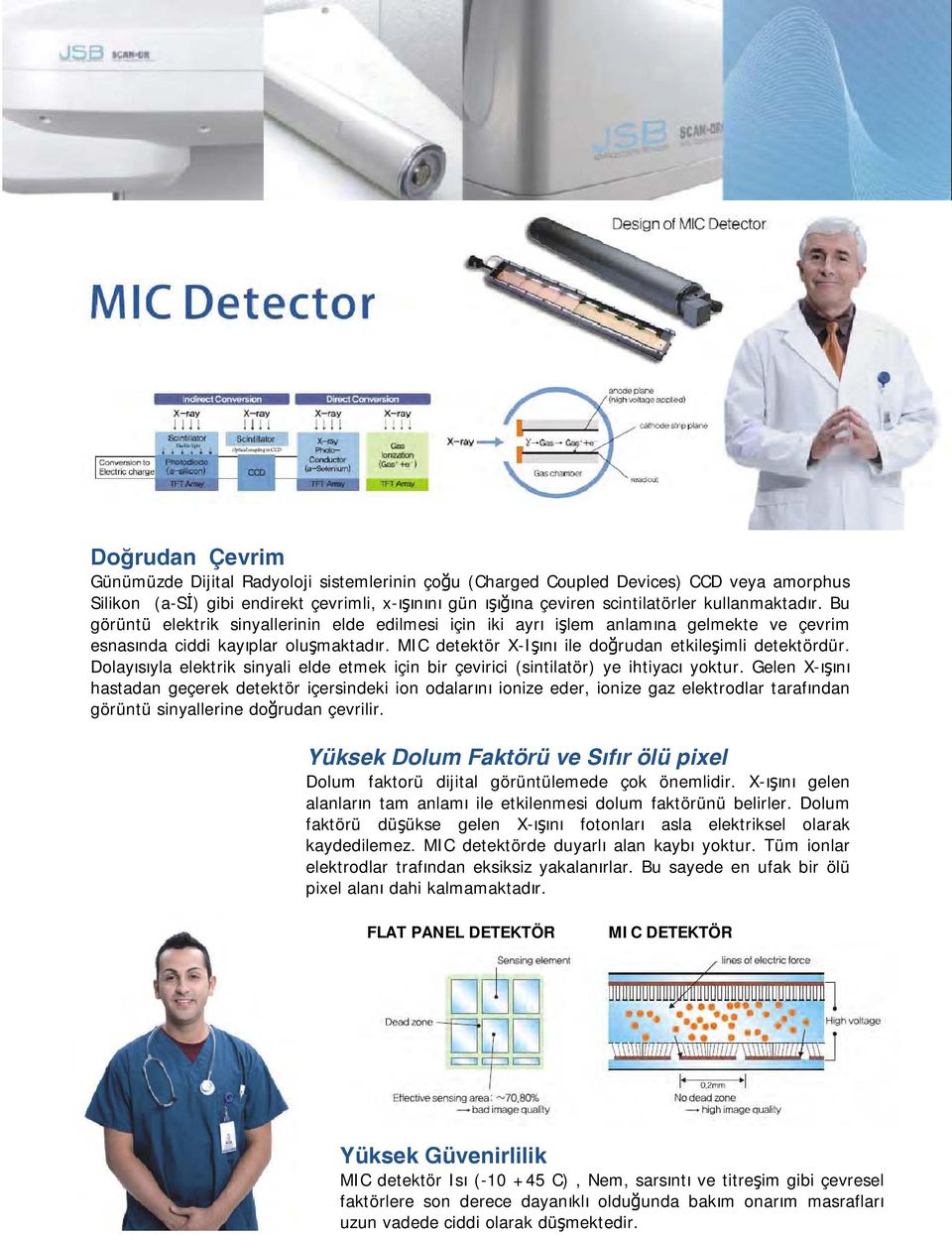 MIC detektör X-Işını ile doğrudan etkileşimli detektördür. Dolayısıyla elektrik sinyali elde etmek için bir çevirici (sintilatör) ye ihtiyacı yoktur.