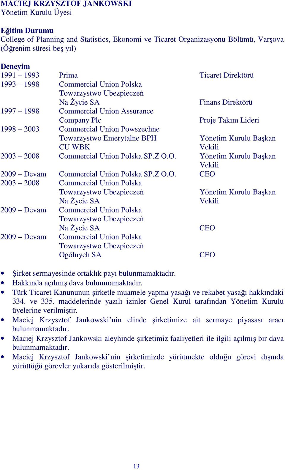Powszechne Towarzystwo Emerytalne BPH Yönetim Kurulu Başkan CU WBK Vekili 2003 2008 Commercial Union Polska SP.Z O.