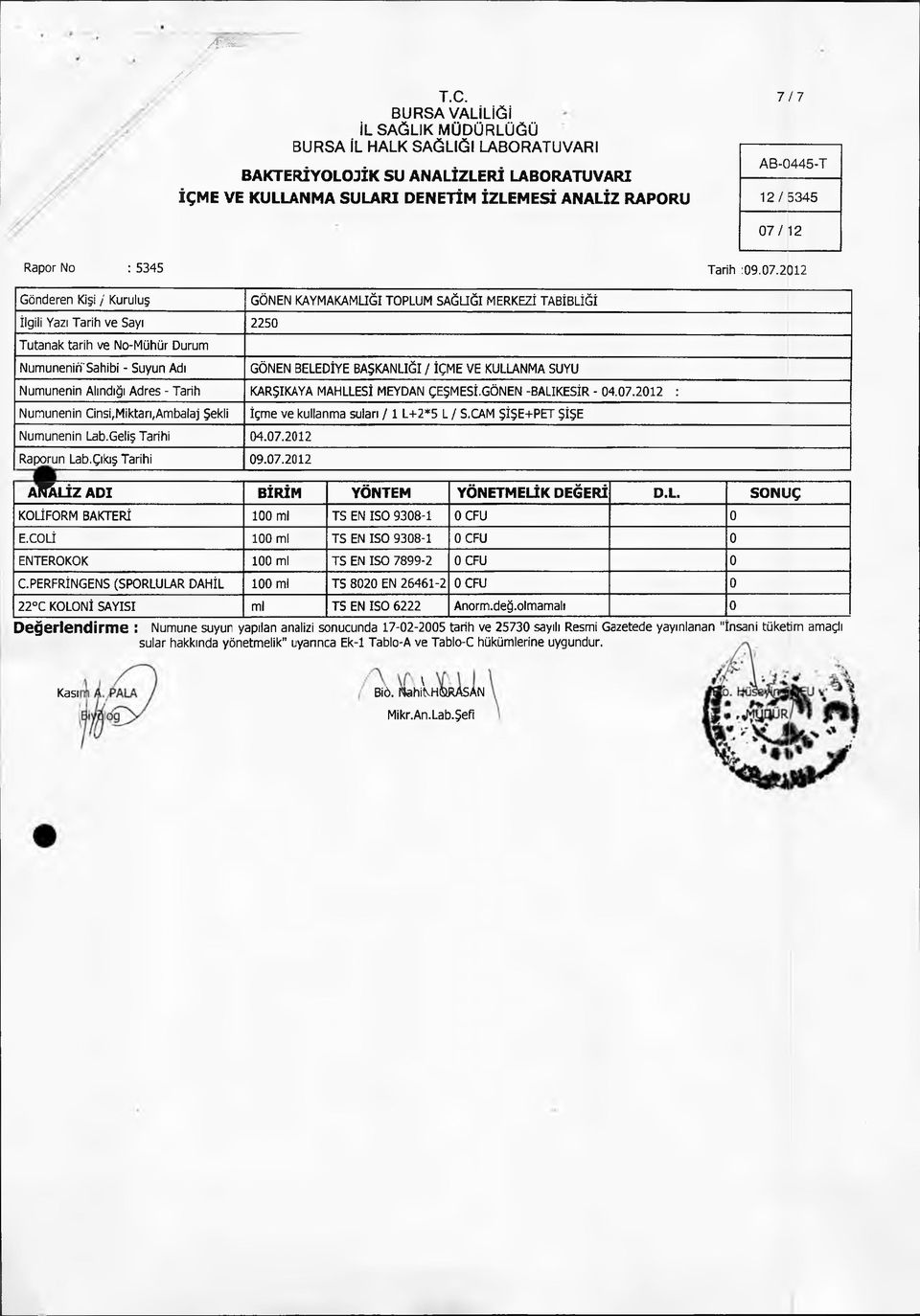 Çıkış Tarihi 09.07.2012 a H&LİZ a d i BİRİM YÖNTEM YÖNETMELİK DEĞERİ D.L. SONUÇ KOLİFORM BAKTERİ 100 mi TS EN ISO 9308-1 0CFU 0 E.