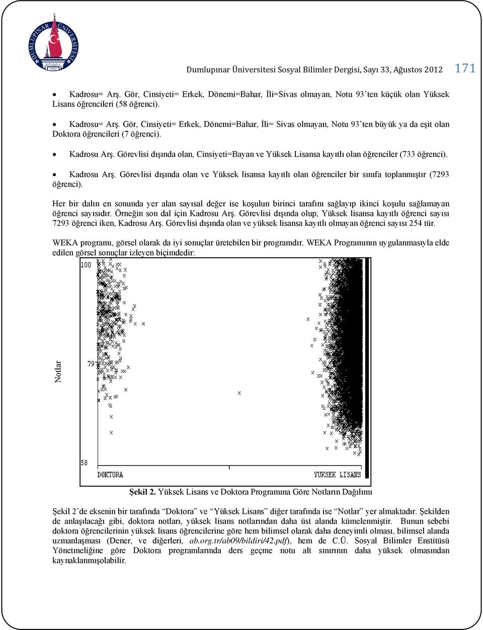 Gör, Cinsiyeti= Erkek, Dönemi=Bahar, İli= Sivas olmayan, Notu 93 ten büyük ya da eşit olan Doktora öğrencileri (7 öğrenci). Kadrosu Arş.