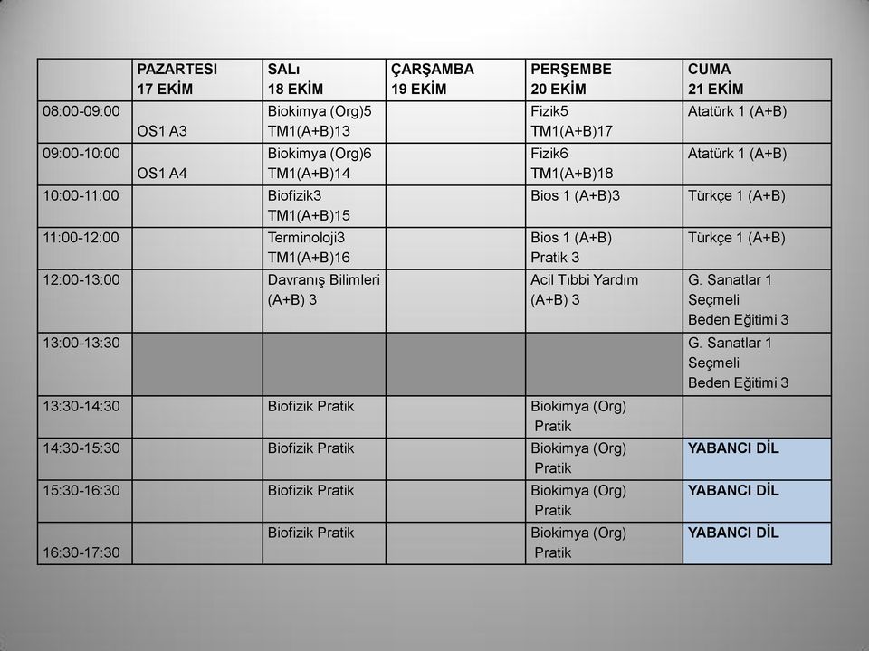 Fizik6 TM1(A+B)18 Bios 1 (A+B)3 Bios 1 (A+B) 3 Acil Tıbbi Yardım (A+B) 3 21 EKİM G.