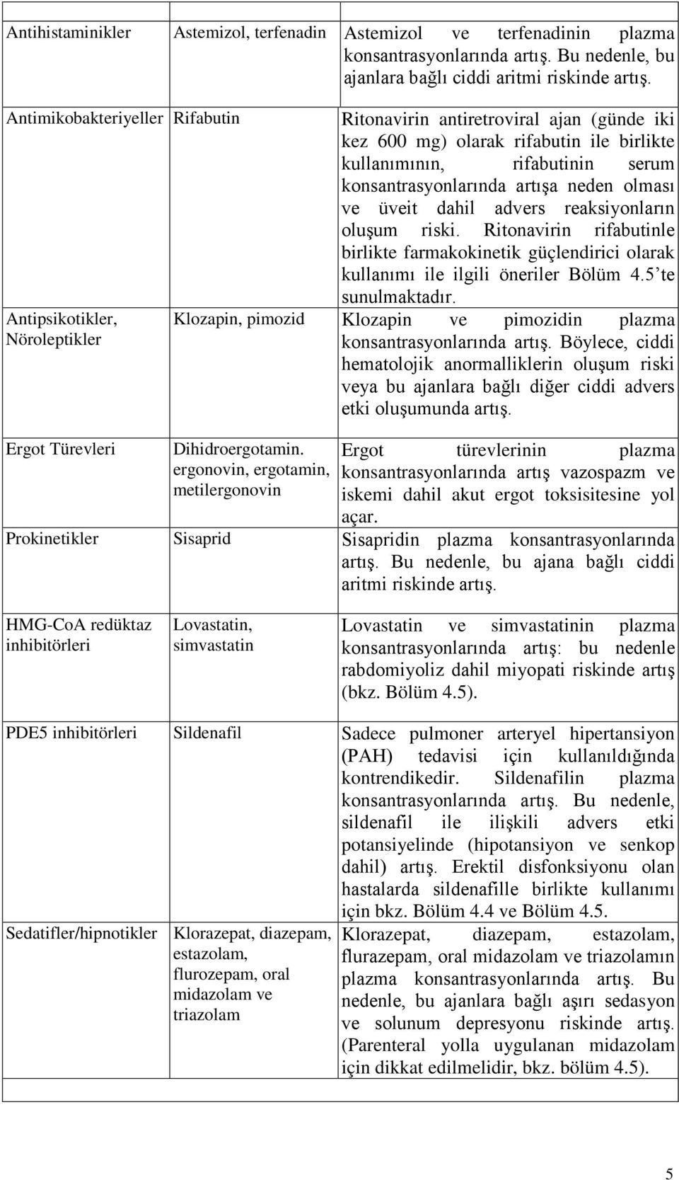 konsantrasyonlarında artışa neden olması ve üveit dahil advers reaksiyonların oluşum riski. Ritonavirin rifabutinle likte farmakokinetik güçlendirici olarak kullanımı ile ilgili öneriler Bölüm 4.