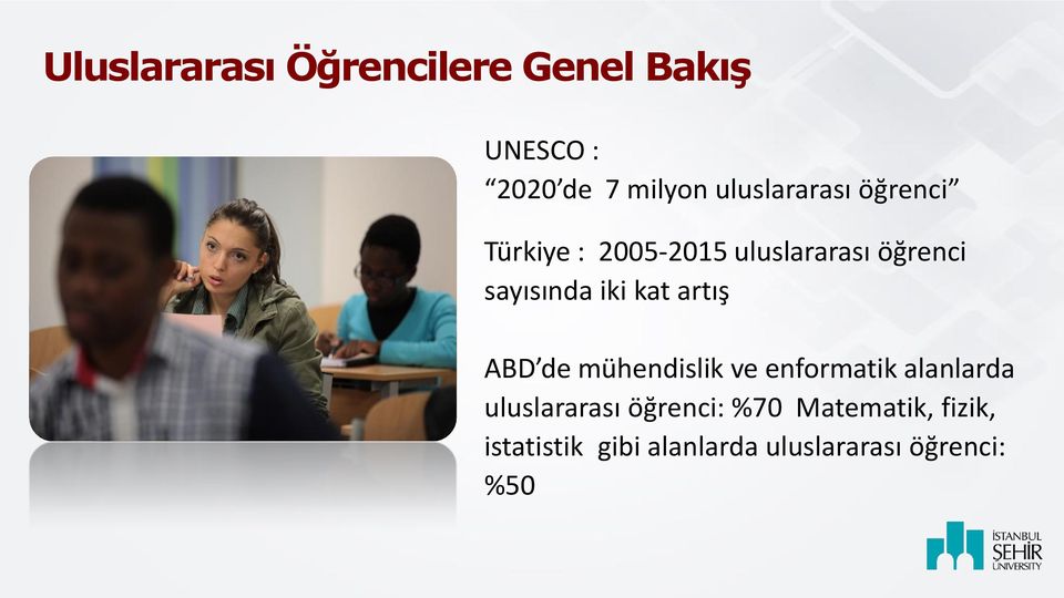 iki kat artış ABD de mühendislik ve enformatik alanlarda uluslararası