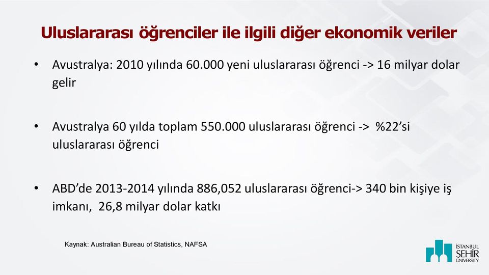 000 uluslararası öğrenci -> %22 si uluslararası öğrenci ABD de 2013-2014 yılında 886,052