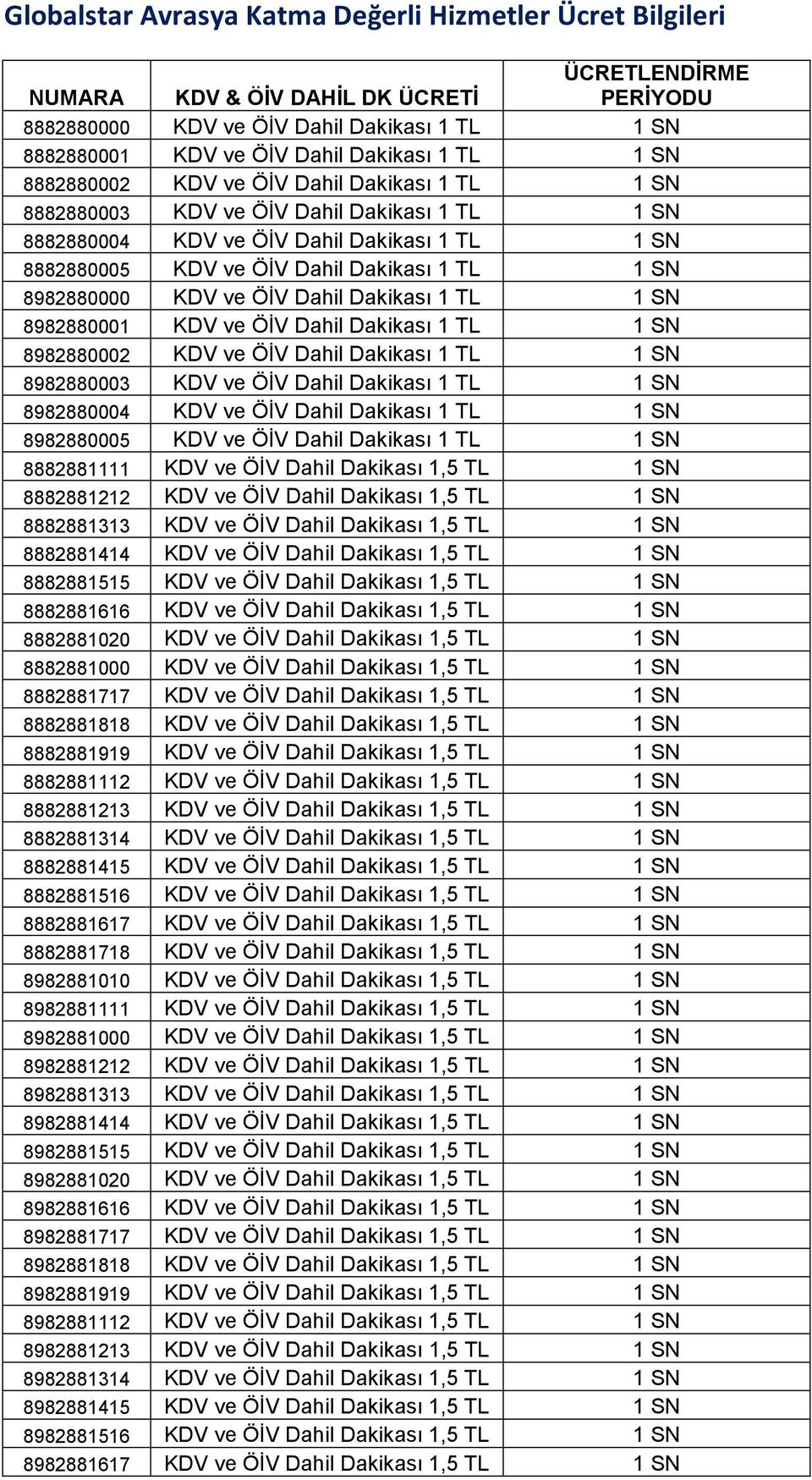 8982880000 KDV ve ÖİV Dahil Dakikası 1 TL 1 SN 8982880001 KDV ve ÖİV Dahil Dakikası 1 TL 1 SN 8982880002 KDV ve ÖİV Dahil Dakikası 1 TL 1 SN 8982880003 KDV ve ÖİV Dahil Dakikası 1 TL 1 SN 8982880004