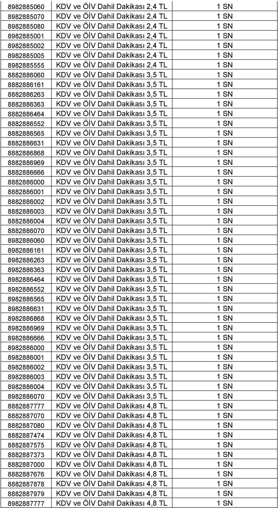 8882886161 KDV ve ÖİV Dahil Dakikası 3,5 TL 1 SN 8882886263 KDV ve ÖİV Dahil Dakikası 3,5 TL 1 SN 8882886363 KDV ve ÖİV Dahil Dakikası 3,5 TL 1 SN 8882886464 KDV ve ÖİV Dahil Dakikası 3,5 TL 1 SN